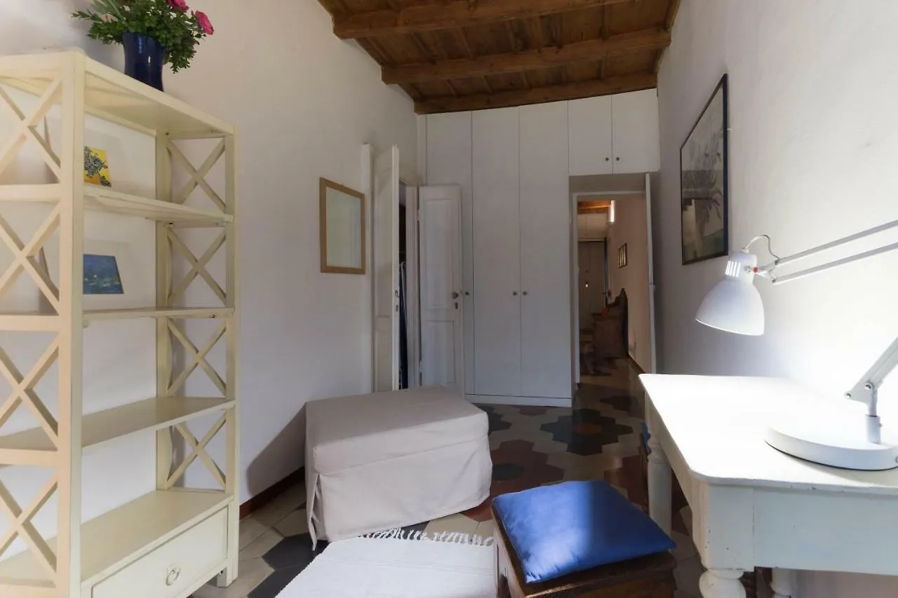 Ticinese 59 Apartment Milano 0*,