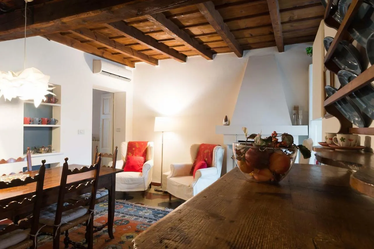 Ticinese 59 Apartment Milano